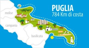 Viaggio della Puglia in pedalò